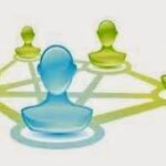 Community of Practice